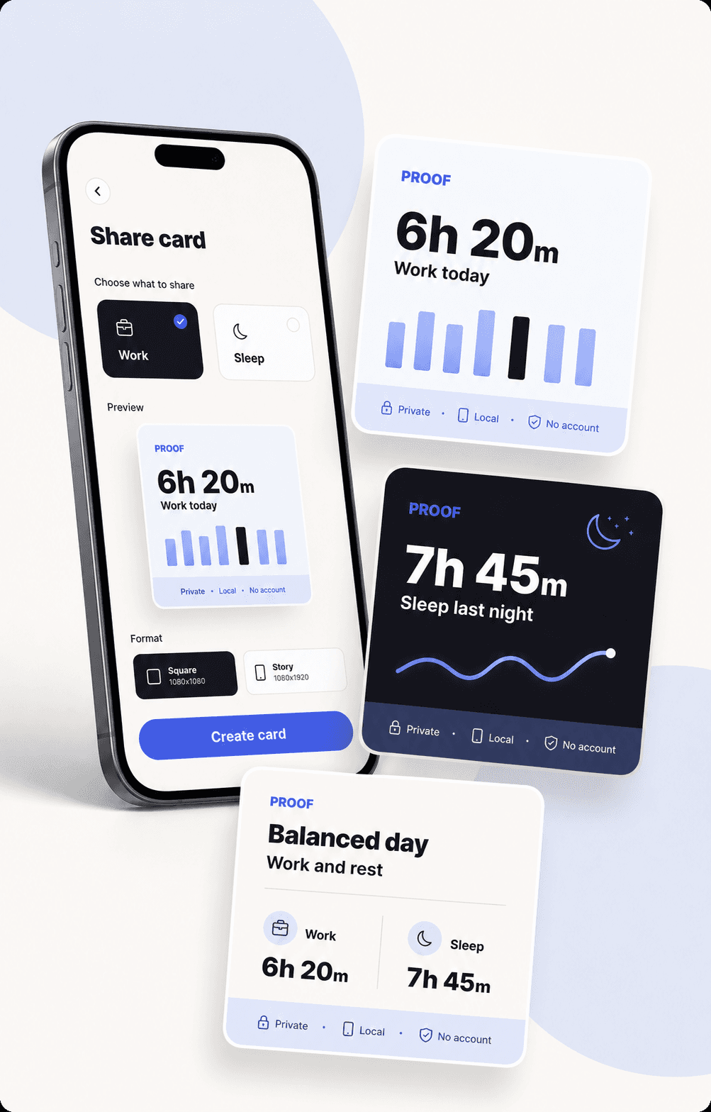 Proof share card templates for sleep and work statistics
